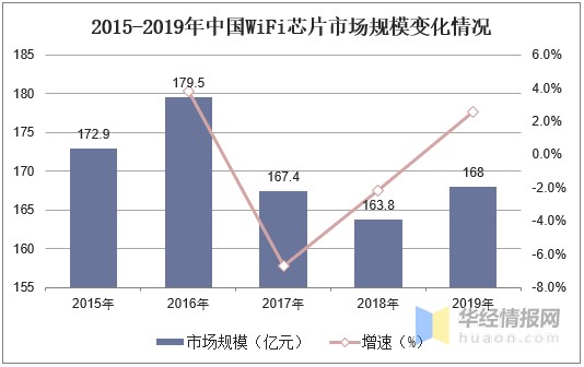 产品应用场景的含义、最新走势与趋势预测分析