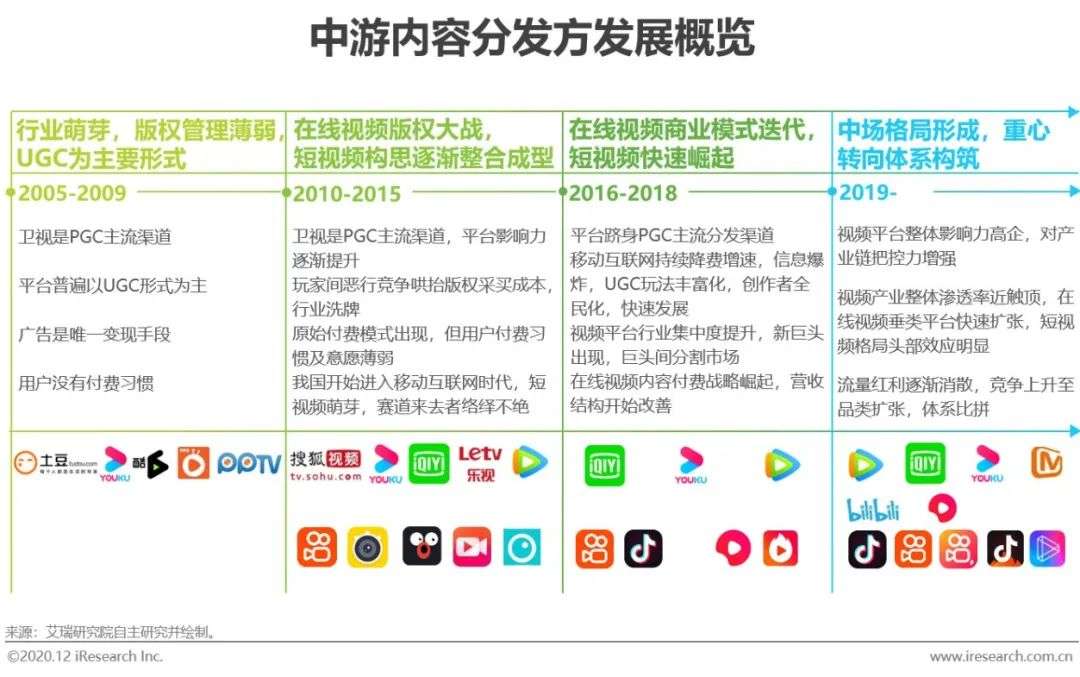 小百货商品最新内容与特色概览