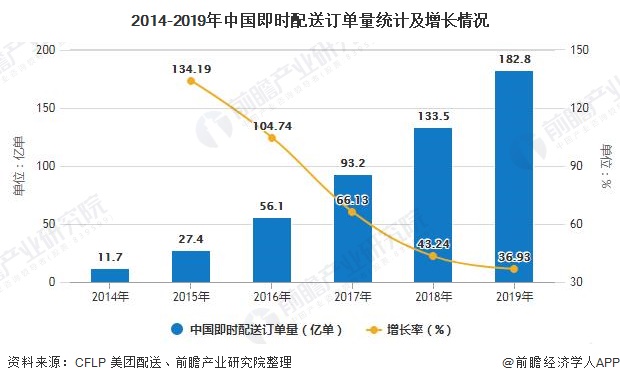 百货品类包括什么？最新版解读与发展趋势分析