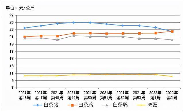 1元小商品批发市场趋势