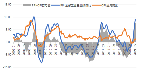 水下拍摄机器人全面解读市场趋势