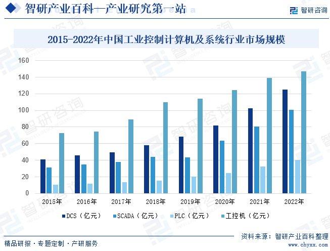 棉纱最新解读