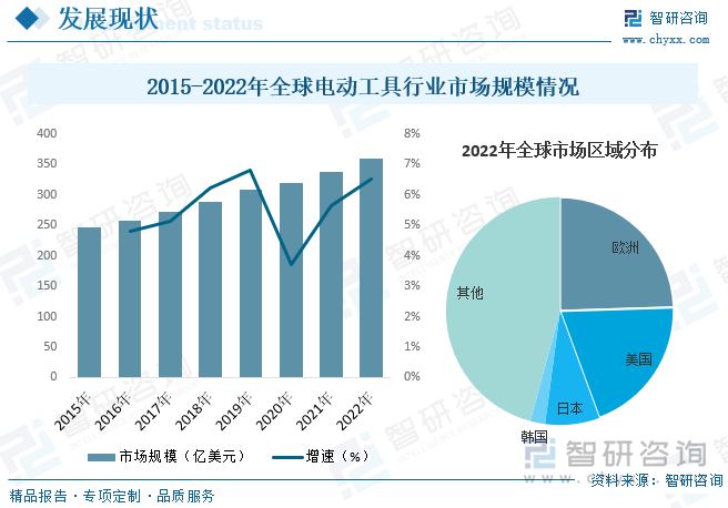 你别离开 第3页