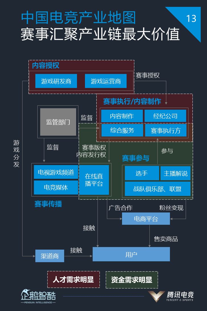 抽屉货架最新动态报道与解读