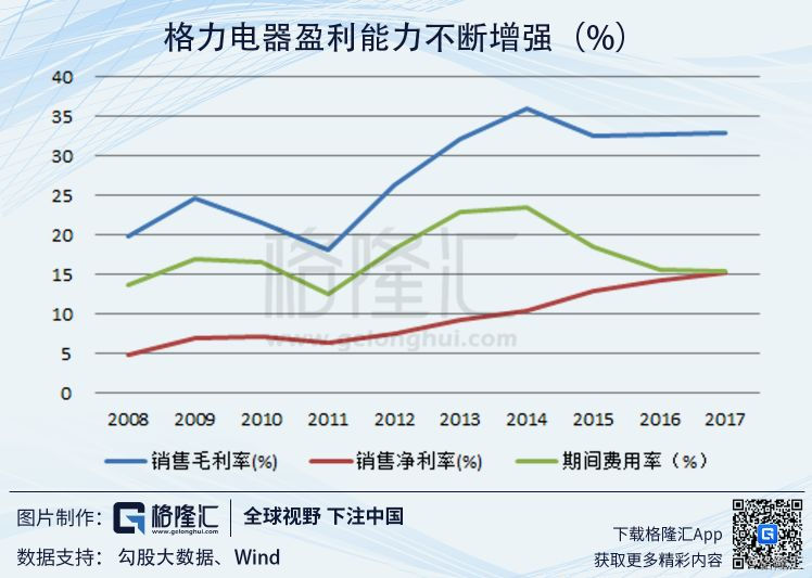 此去经年 第3页