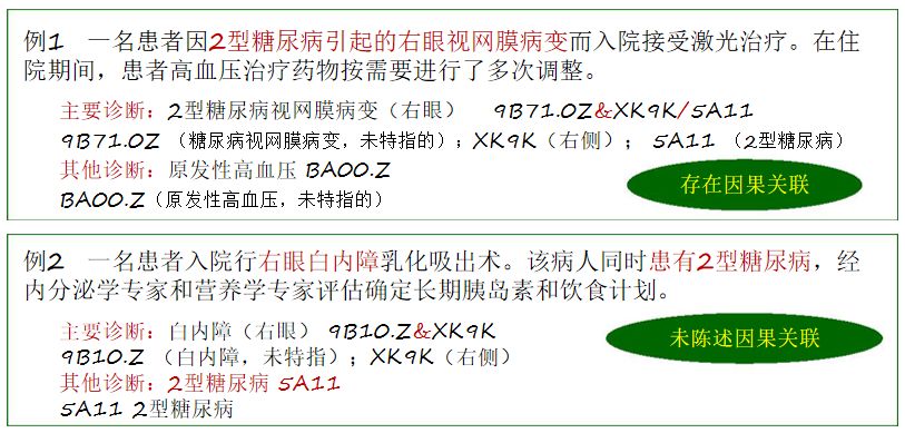 甜味剂最新内容