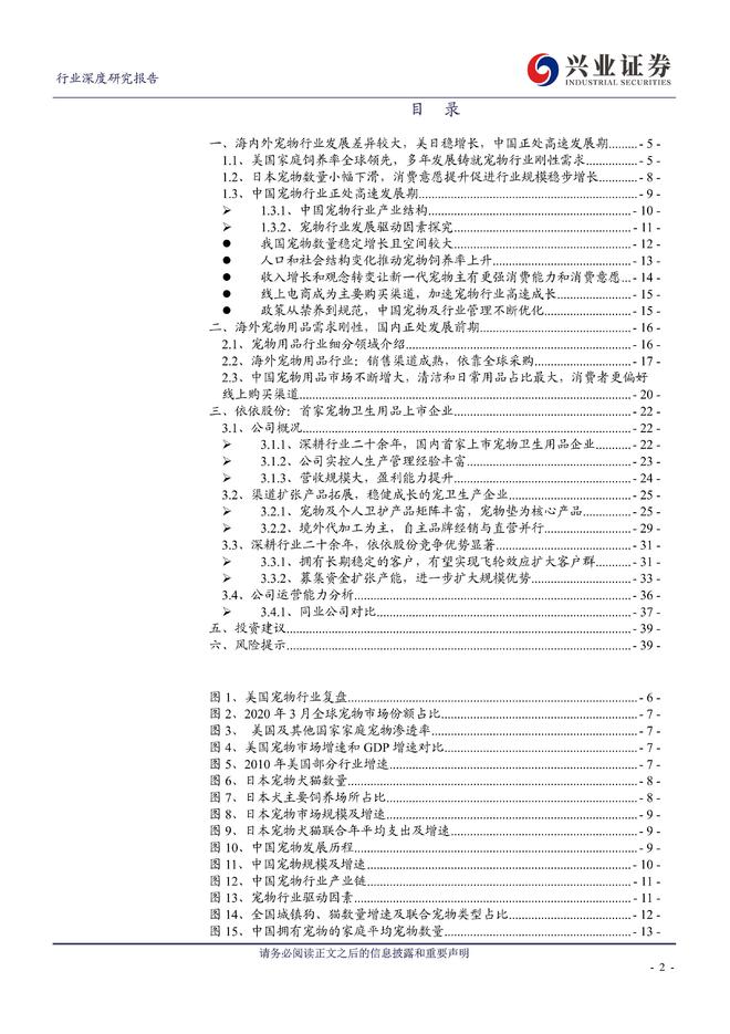 宠物用品最新动态与深度解读