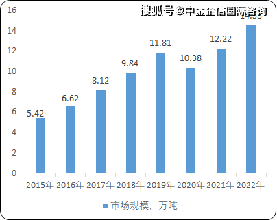 竹木印刷最新信息概览与全面解读市场趋势