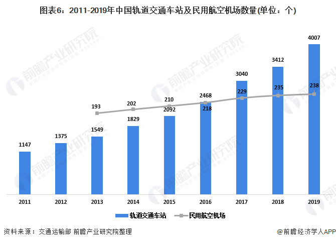 多屏显示设备最新发展