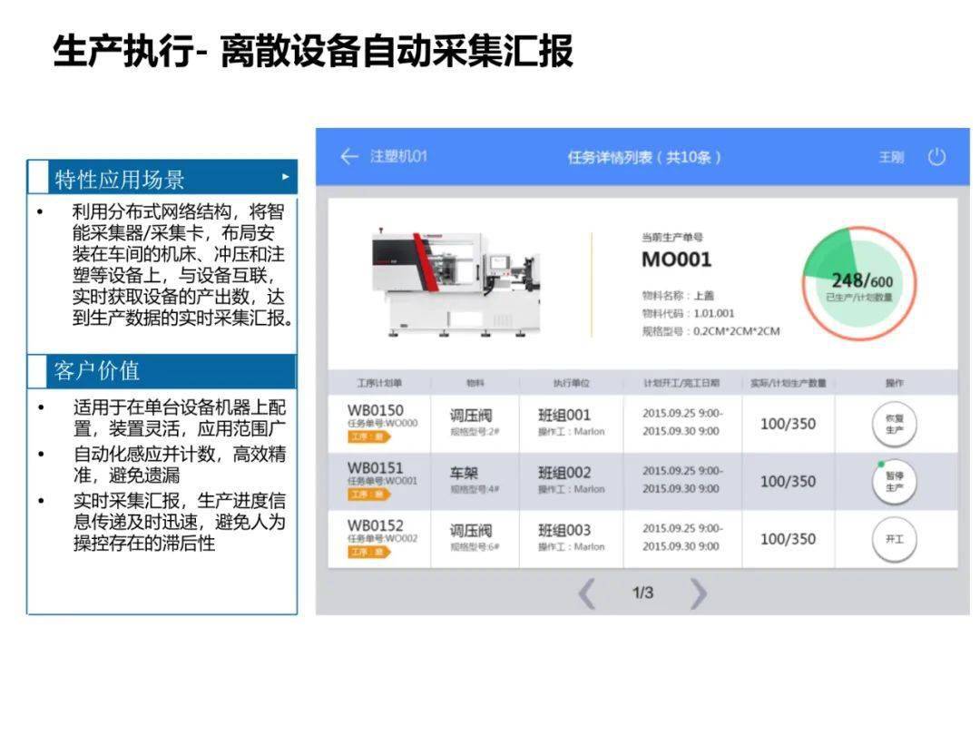 保险丝最新策略与真实体验，安全与智能的完美结合