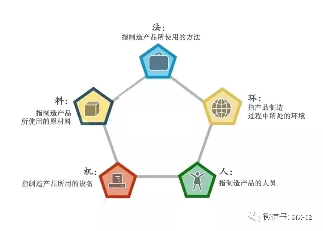 单质金属粉全面解析