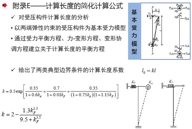 道路混凝土最新版解读与发展