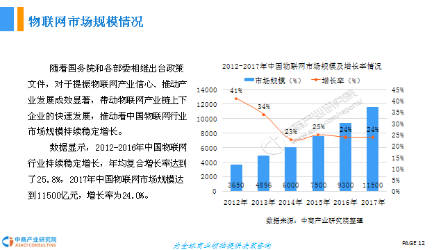 不锈钢管材技术革新与最新发展趋势概览