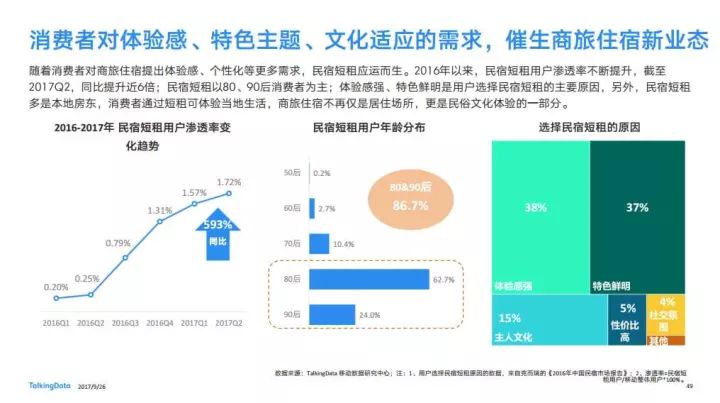 润滑油最新走势