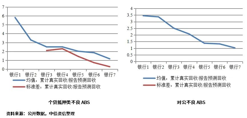 矿业设备回收最新版本