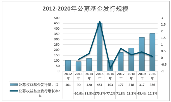 绞车最新动态更新与未来趋势展望