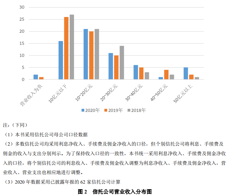 气动卡盘未来发展趋势分析