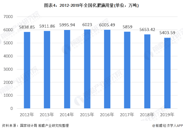 电缆连接器最新走势与市场分析，未来趋势及市场机遇与挑战