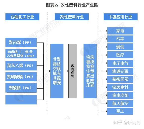 总线卡最新解读，功能、应用与发展趋势