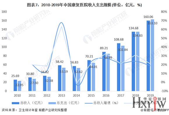 化学镀溶液最新解读