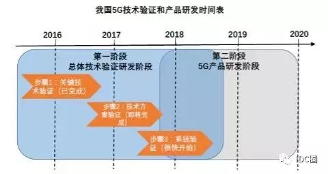 印刷刀片最新发布与未来探寻