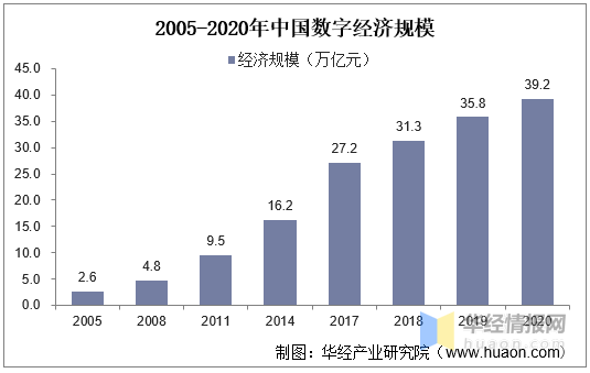 屏蔽泵未来发展趋势