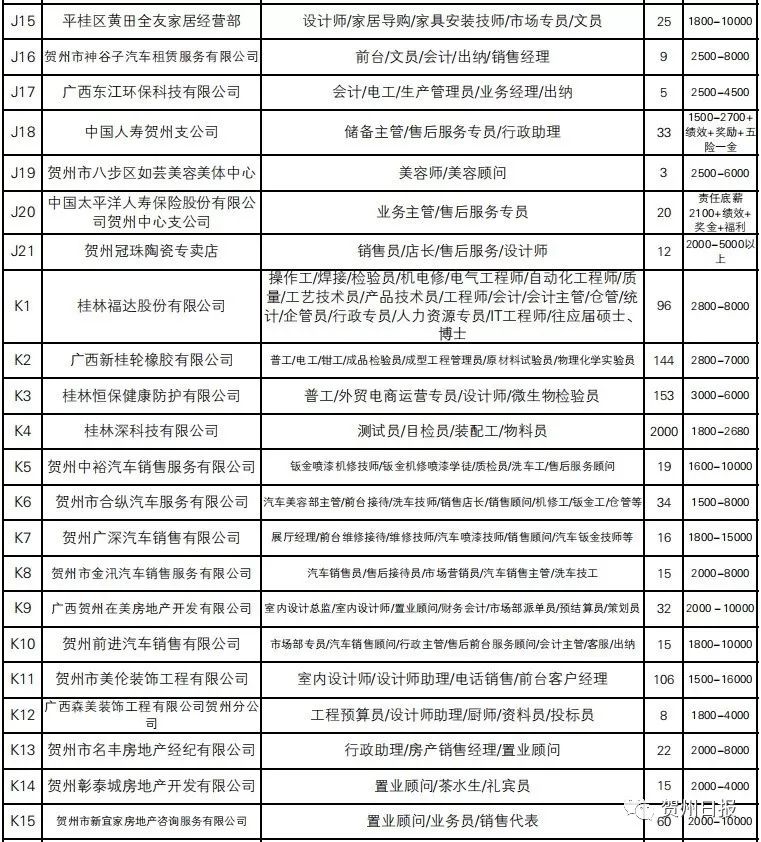 汽车角件最新信息