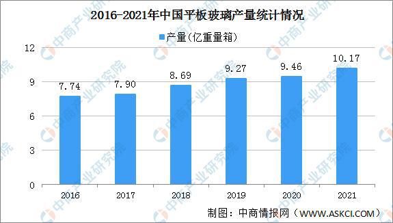 茶几玻璃最新信息概览与全面解读市场趋势