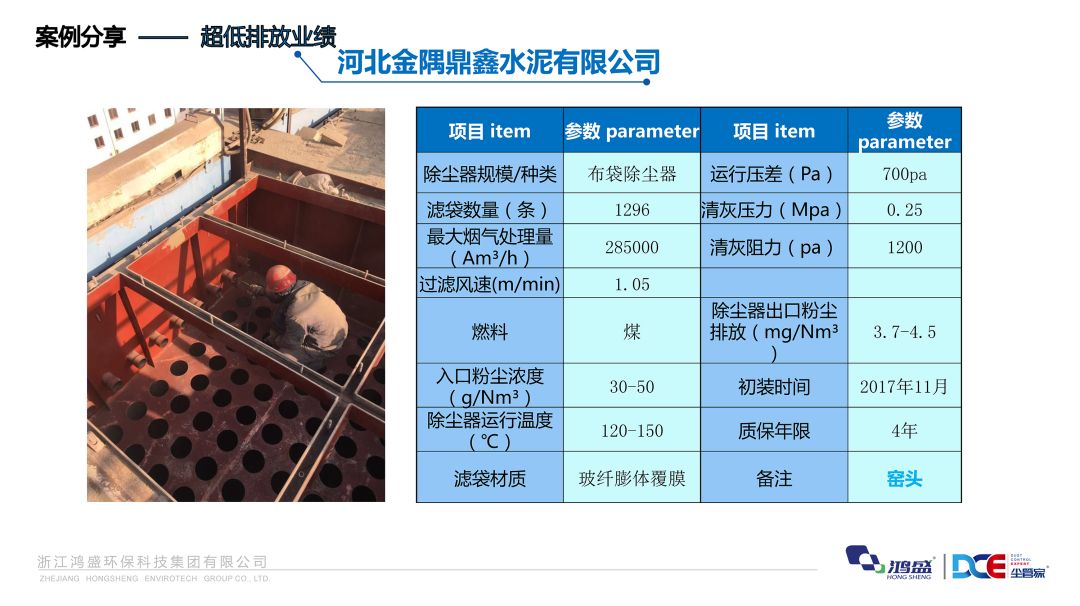 覆膜滤料最新发展动态