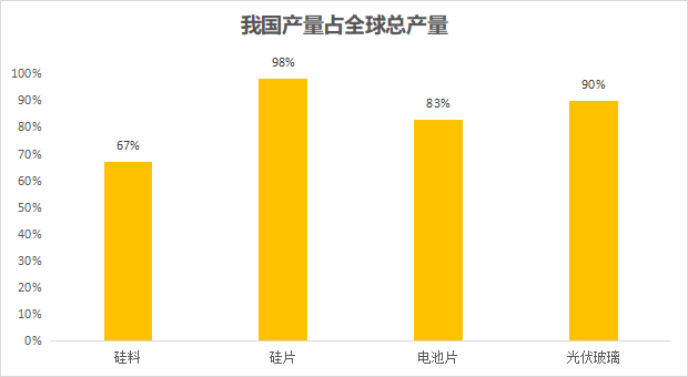 光隔离器市场趋势全面解读