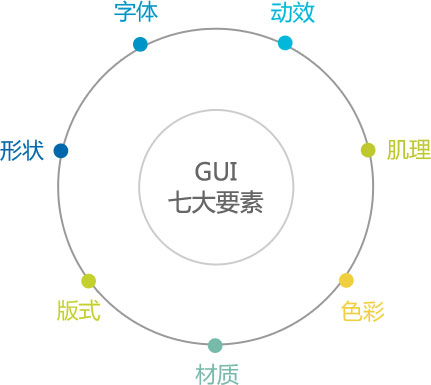 专业功放最新走势与趋势预测