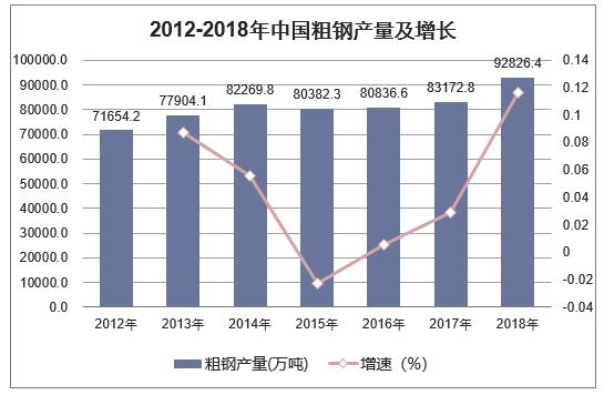 废铁回收，探索最新版本的行业趋势与发展前景