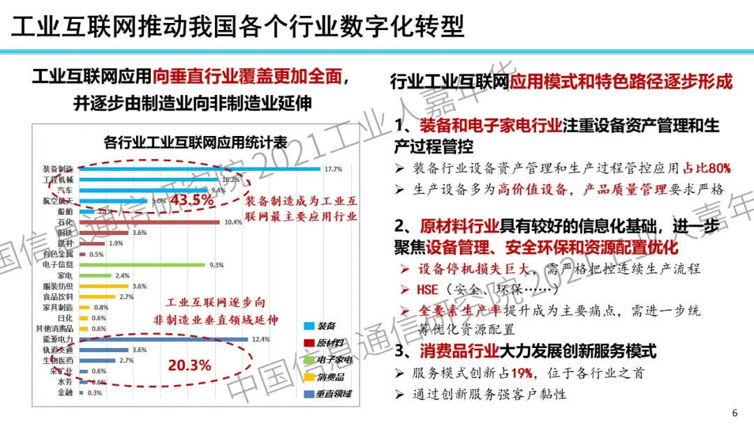 仓储管理最新版本，智能化、精细化与高效协同的未来趋势