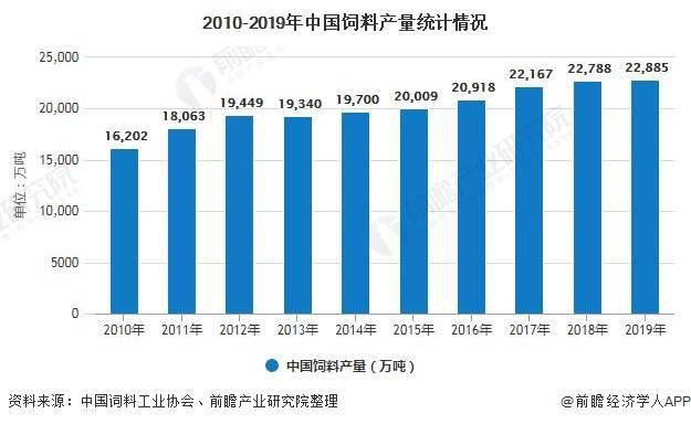 硅微粉最新解读