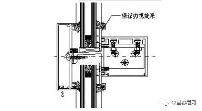 调节阀最新解读