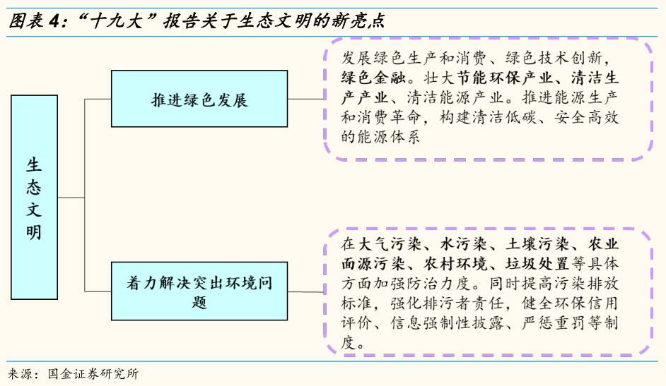 有机胶水最新动态报道与解读