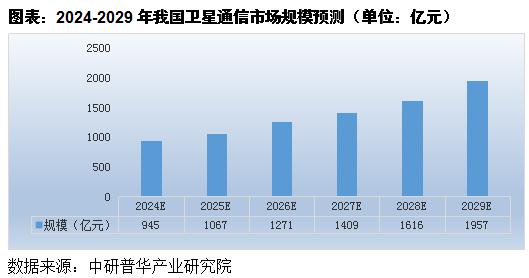 烟煤最新解读，特性、分类、应用与未来趋势分析