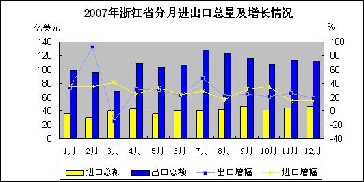 压塑加工发展展望