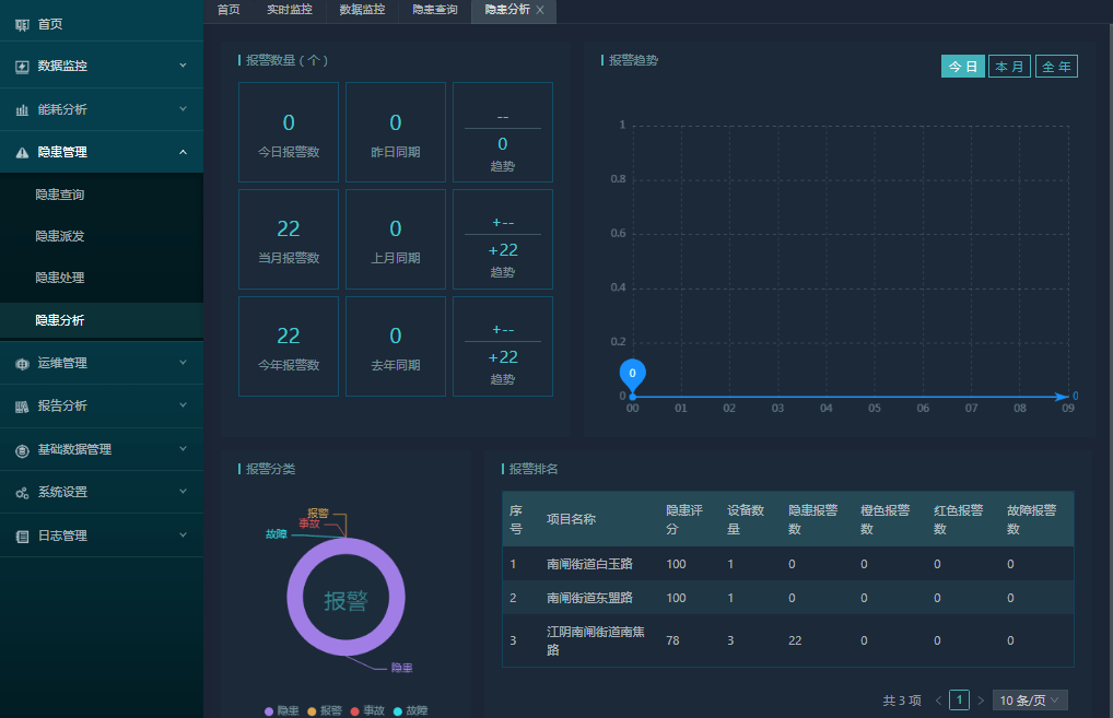 浴室灯镜最新动态观察与解读