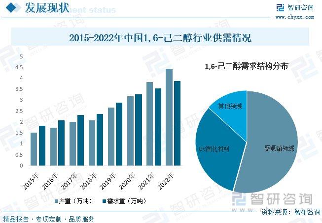 玄武岩市场趋势全面解读