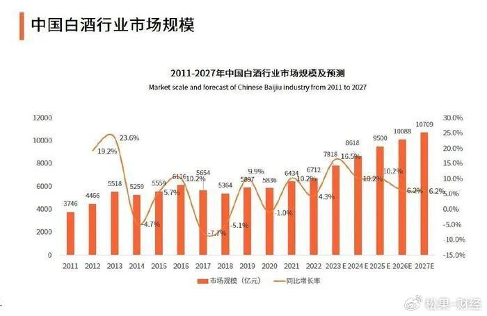 酸度调节剂最新走势与市场分析