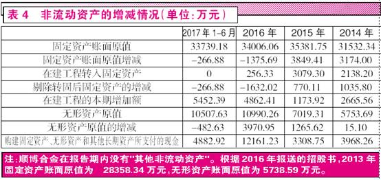 库存金属材料最新版解读与更新历程回顾