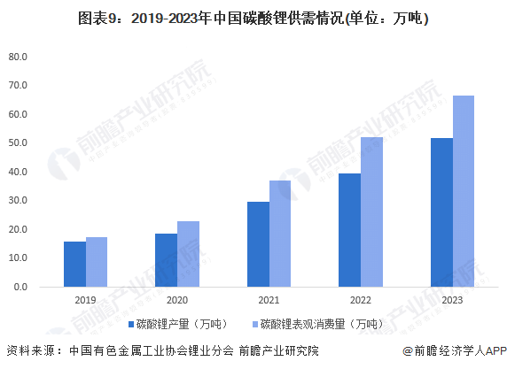 便条打印机未来发展趋势