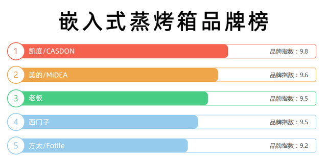 二手一体机最新消息