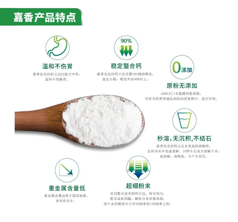 高钙奶粉最新发布与未来探寻