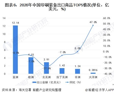 铝制品行业最新动态，创新、可持续发展与全球市场的趋势分析