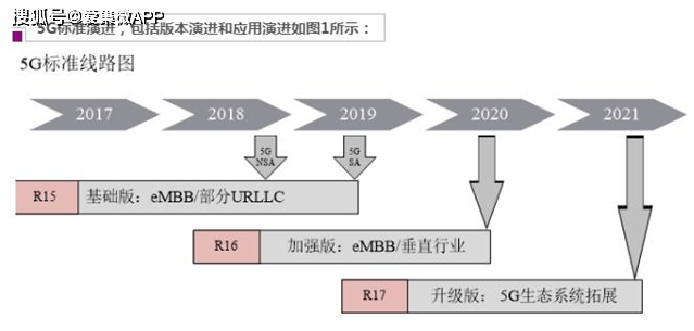 2024年11月20日 第3页