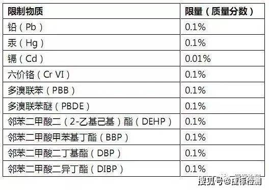 玻璃器皿 第5页