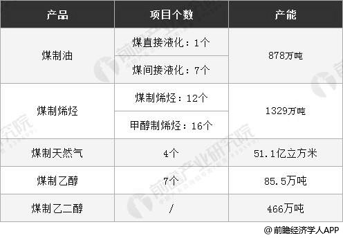 热水器内外封头最新动态