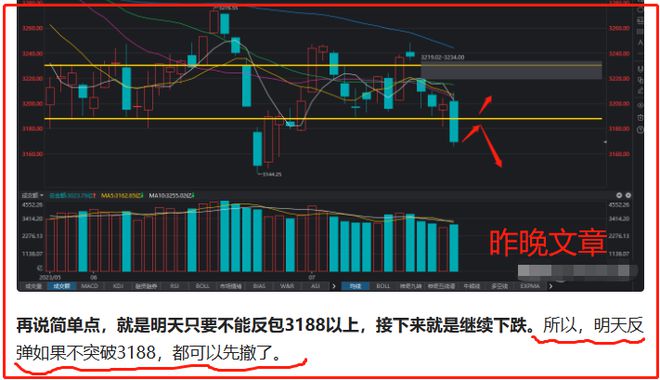 二手特殊办公设备最新走势与趋势预测